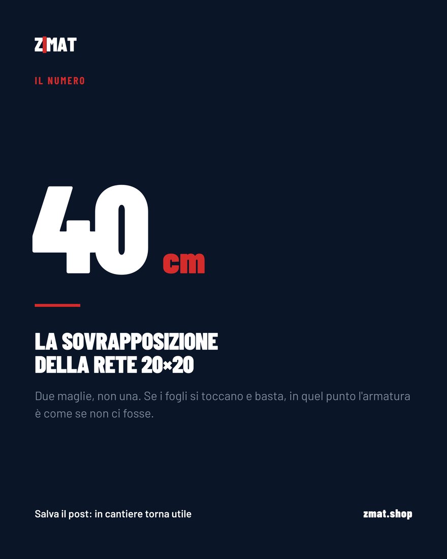 Quaranta centimetri di sovrapposizione con la rete 20x20
